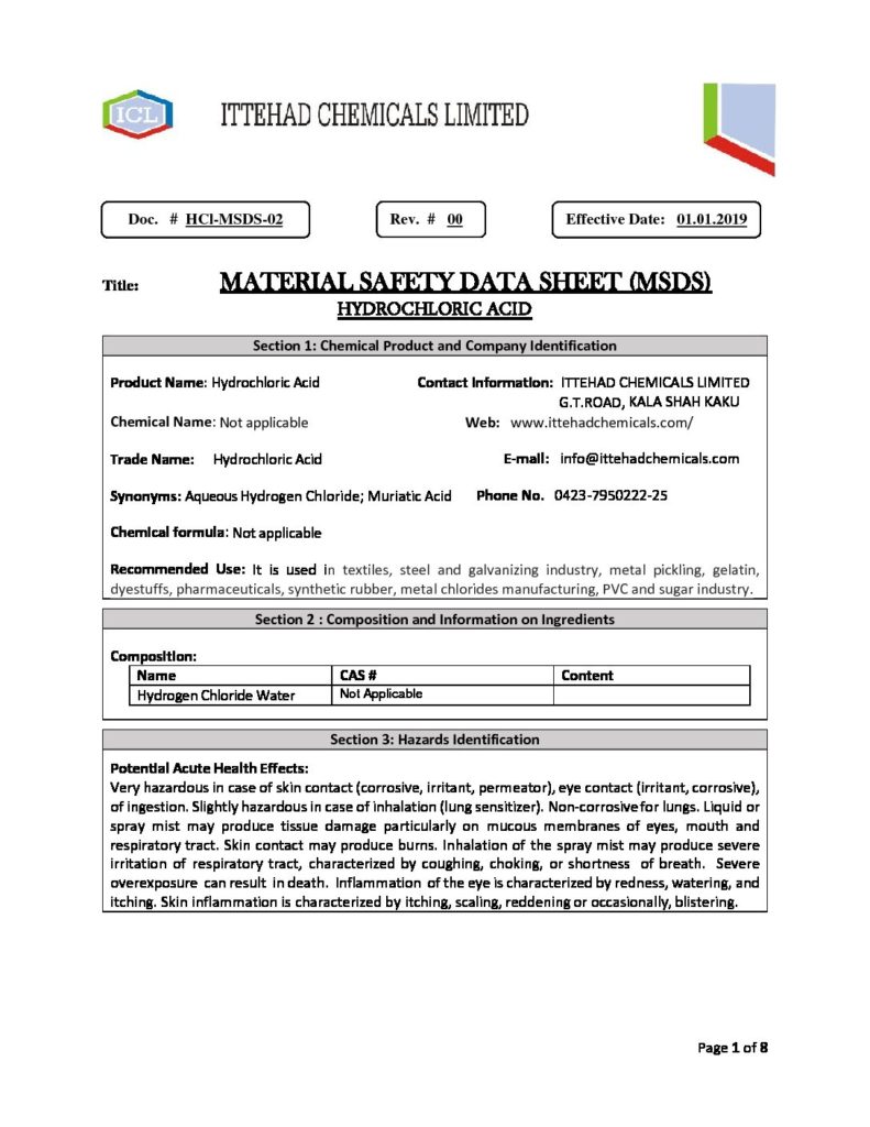 Hcl Msds.pdf Index of /wp-content/uploads/2020/01/